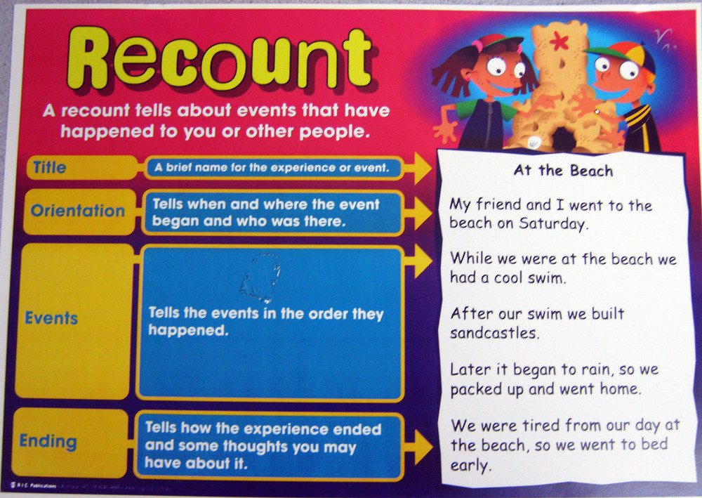 How to write an excellent recount